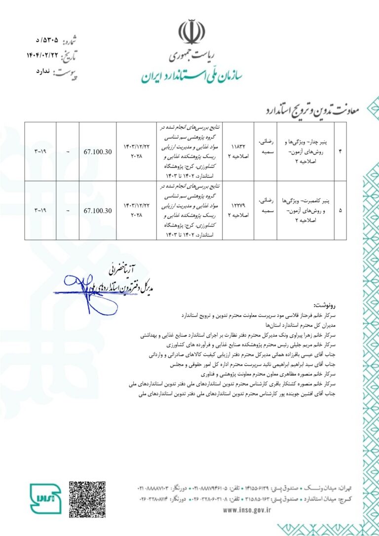 پنیر (2)